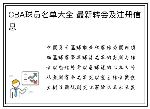 CBA球员名单大全 最新转会及注册信息